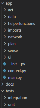 file structure