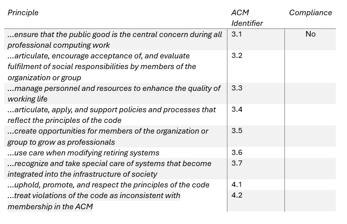 applied acm guidelines