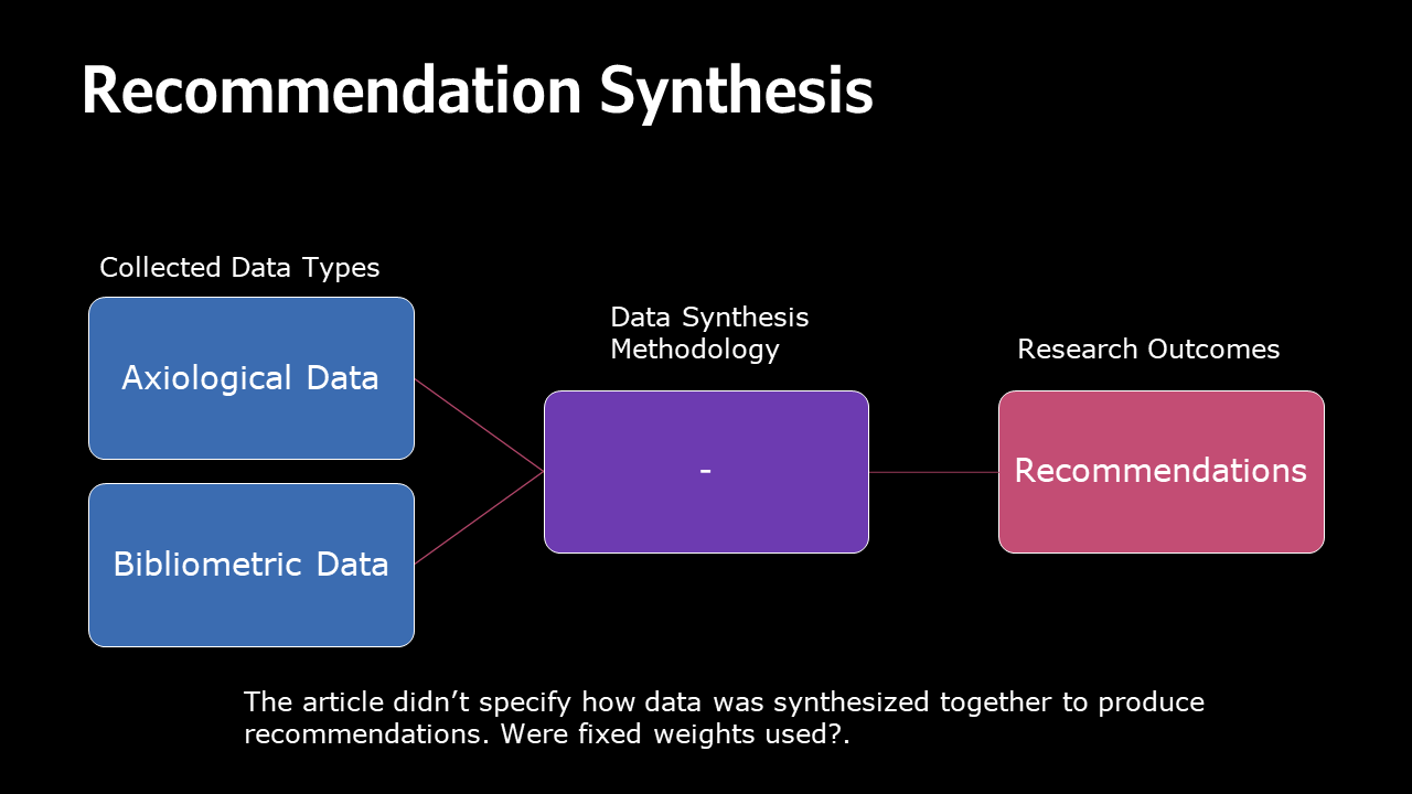 presentation slide