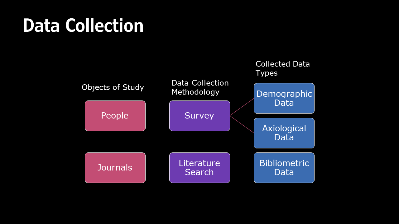 presentation slide