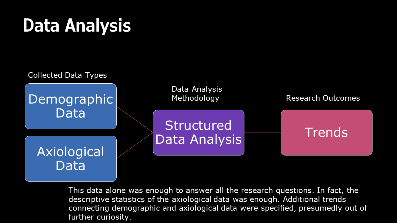 presentation slide